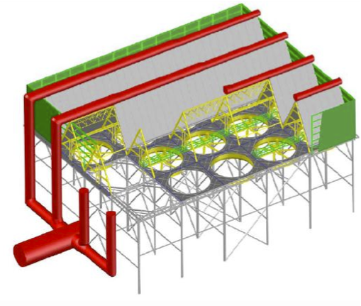 Conventional A-Frame ACC 140 MWe Steam Turbine 170 ft x 240 ft Total Footprint Area = 40,800 sq ft