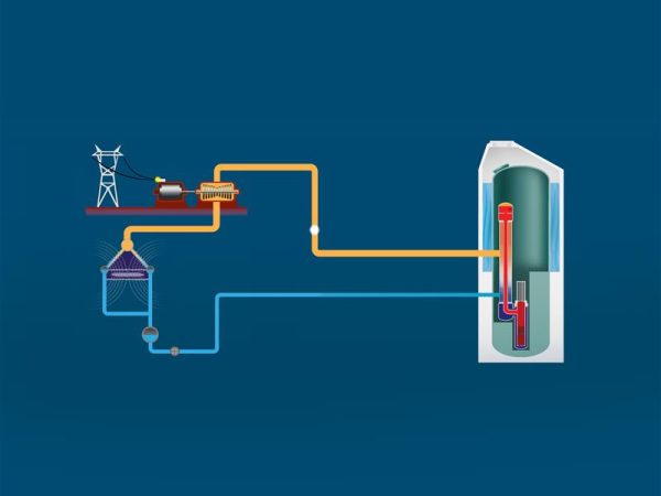 Latest Technical Breakthrough in the SMR-160 Program Holds the Promise of Collateral Benefit to Countless Power Plants