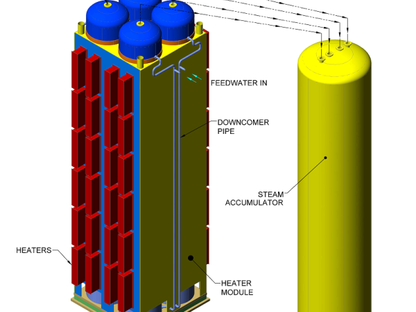 Holtec’s HI-HEAT™ District Heating System Ready for Manufacturing and Deployment to Provide District Heating Steam in Countries Facing Shortage of Gas